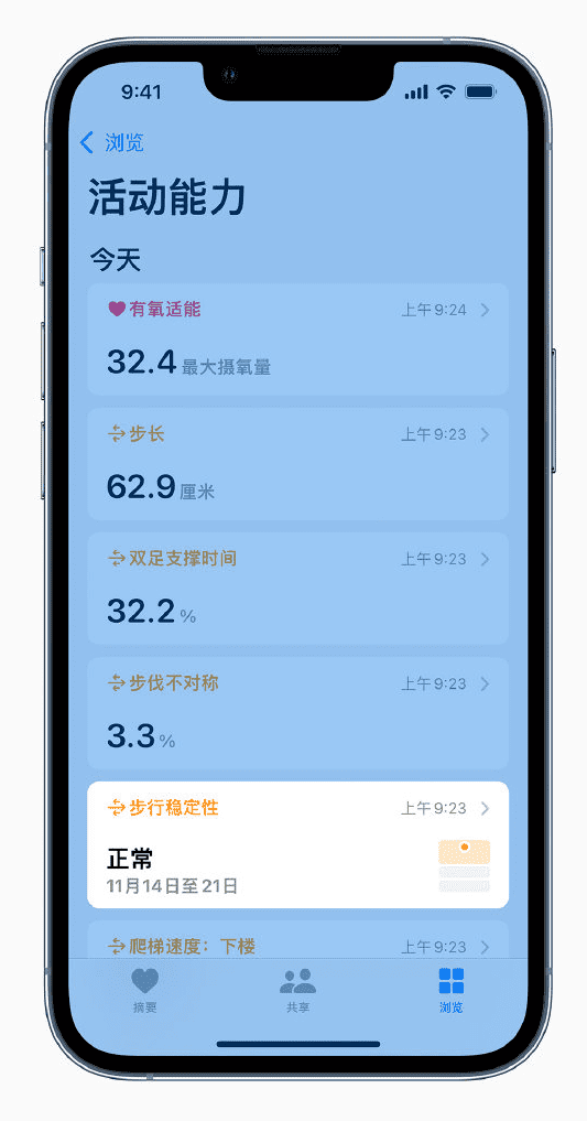 iPhone如何查看步行穩定性 iPhone查看步行穩定性方法