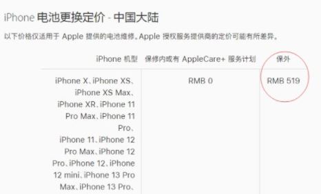 蘋果13續航會有提升嗎 iphone13官方換電池多少錢