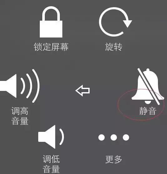 漲知識了！iPhone手機靜音鍵的秘密,難怪能一直保留到現在