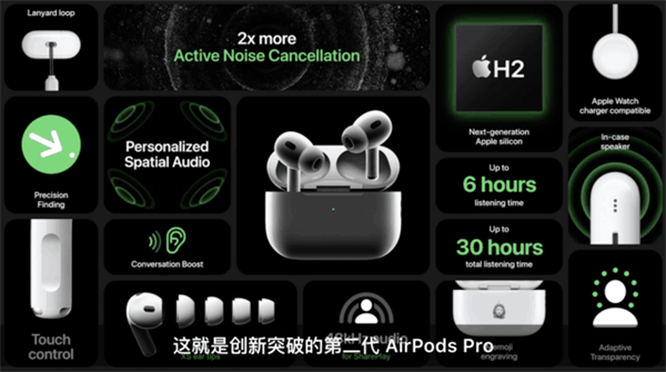 airpods pro2ʲôоƬ