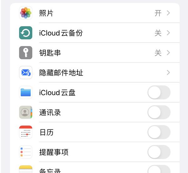 icloudȫʲô