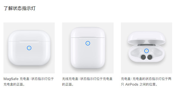 airpodsֻг