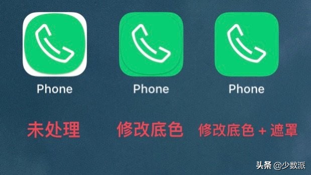 iOS 14 ֧Լͼ꣬ЩÿͼϽ