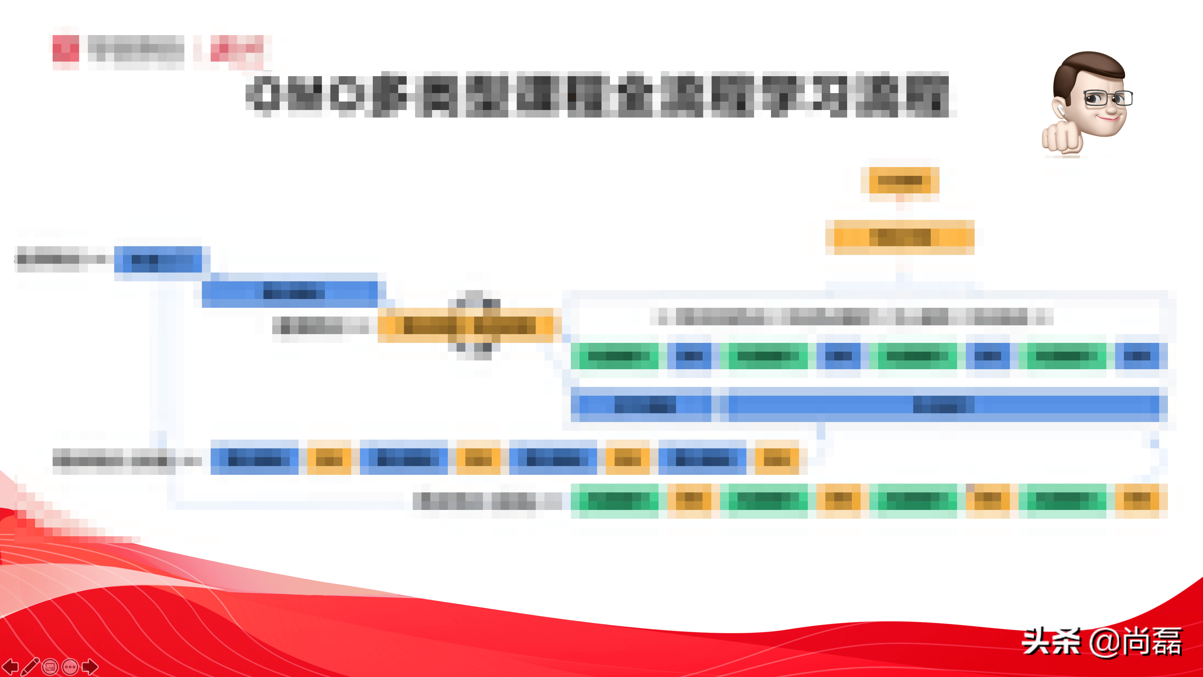 如何把Apple的“擬我表情”添加到課件中