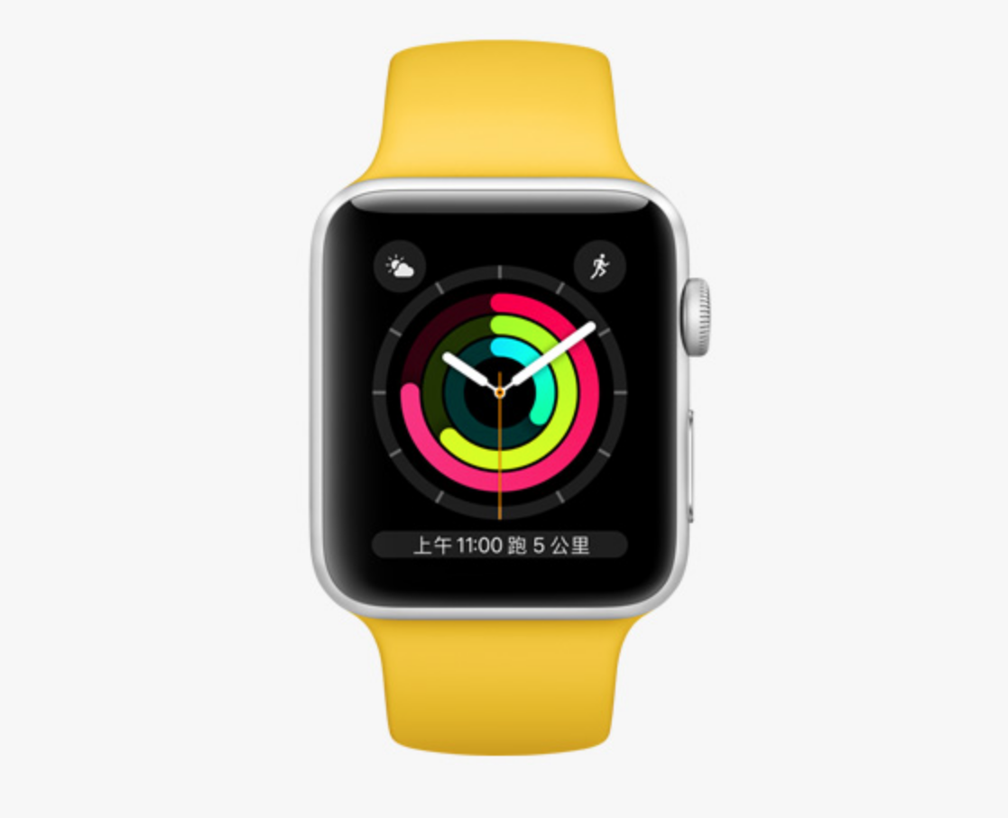 ƻͣƷ͹ʱƷ嵥 iMac  Apple Watch Series 2