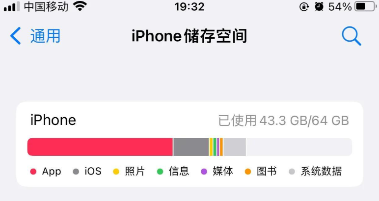 教你一招，徹底清除iPhone的系統數據