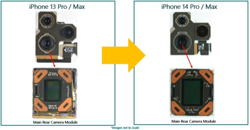 iPhone 14 Pro微信掃碼拍照無法對焦，哪裡出了問題？