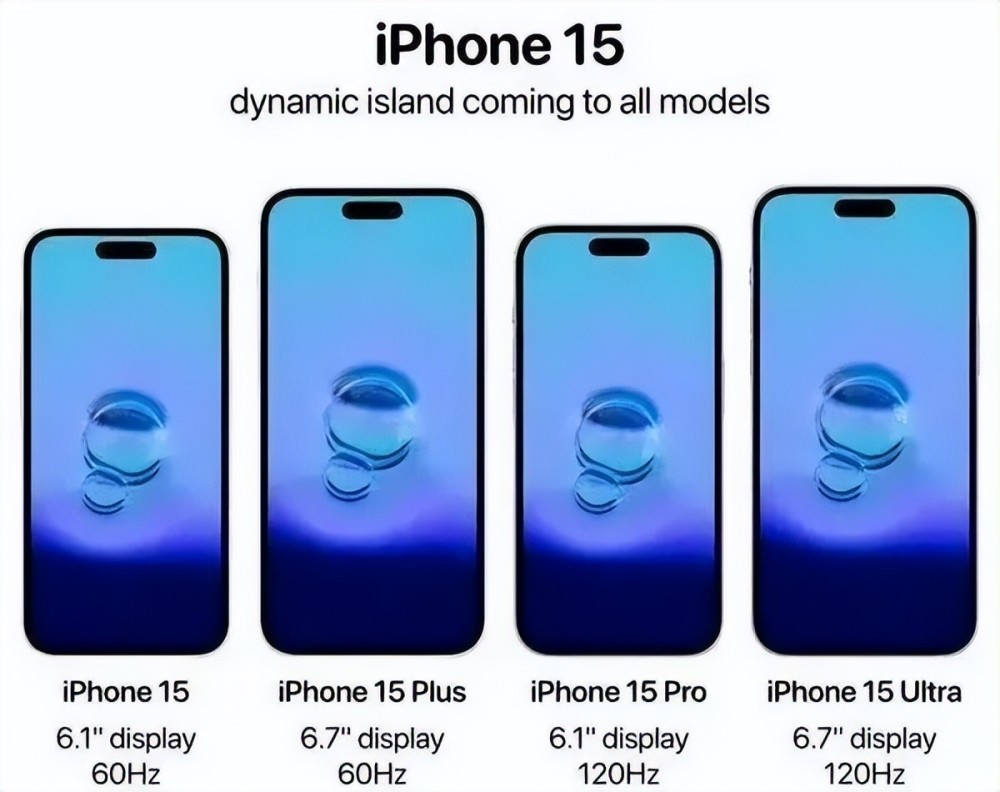 iPhone 15 全系大變樣，剛買 14 的哭了