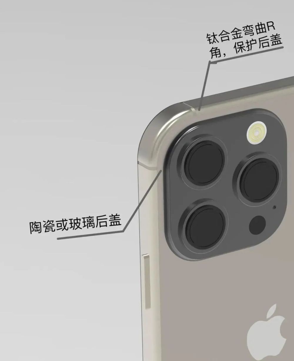 iPhone 15 全系大變樣，剛買 14 的哭了