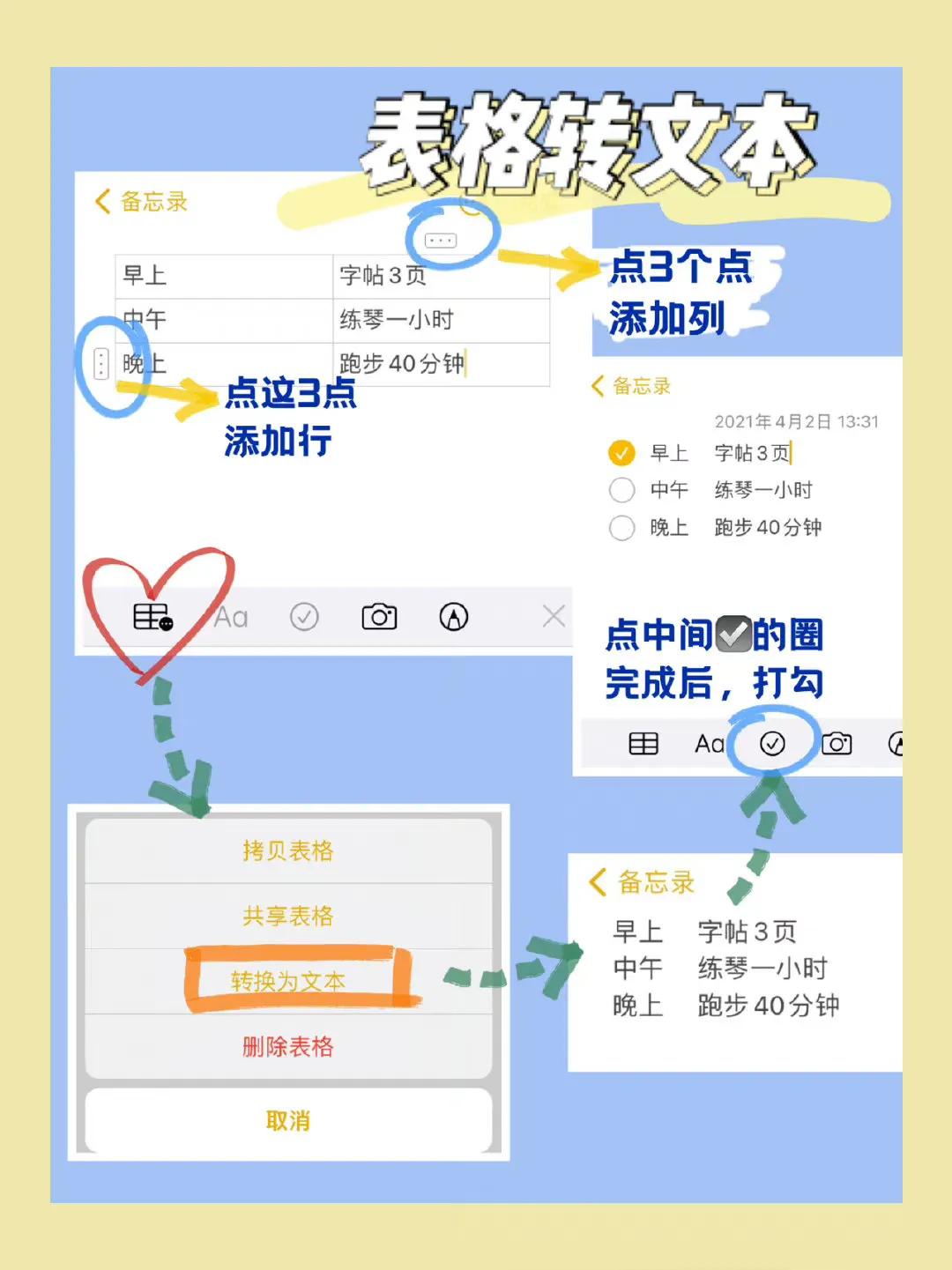 蘋果iPhone備忘錄，你真的會用嗎？最全使用手冊大公開！趕快收藏