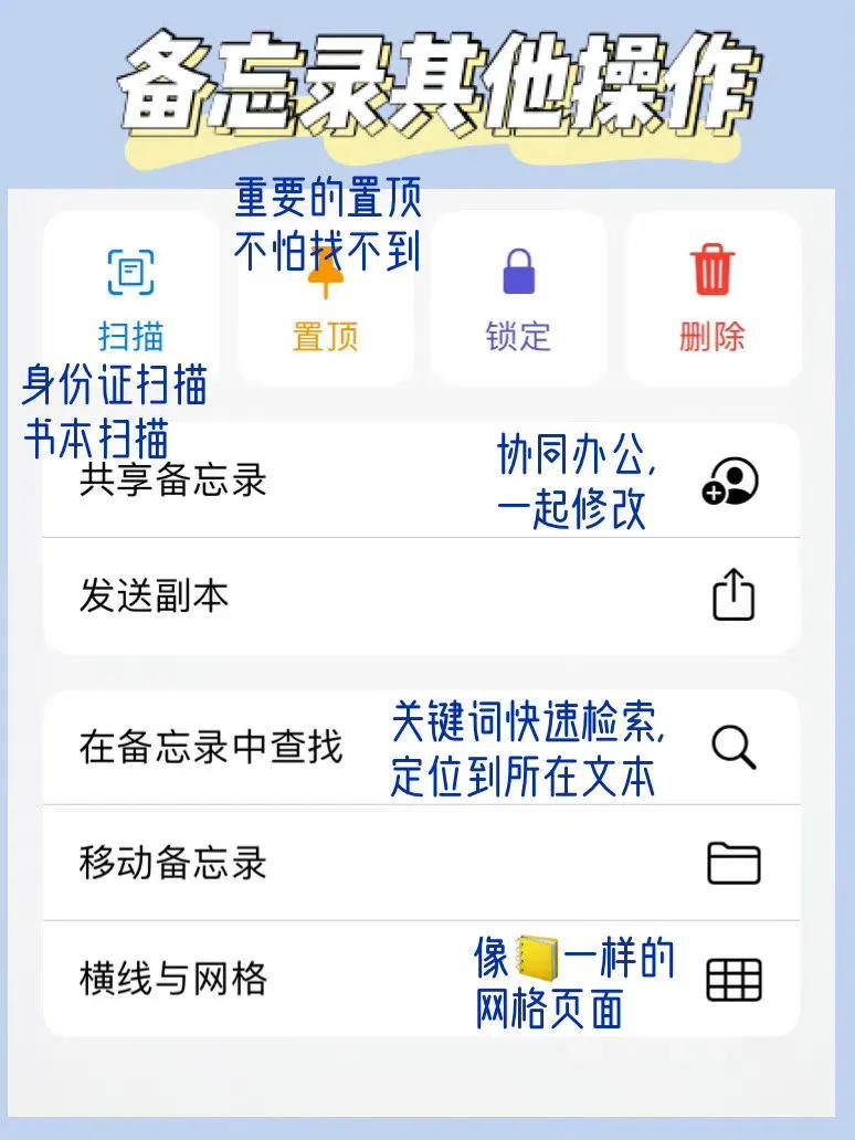 蘋果iPhone備忘錄，你真的會用嗎？最全使用手冊大公開！趕快收藏