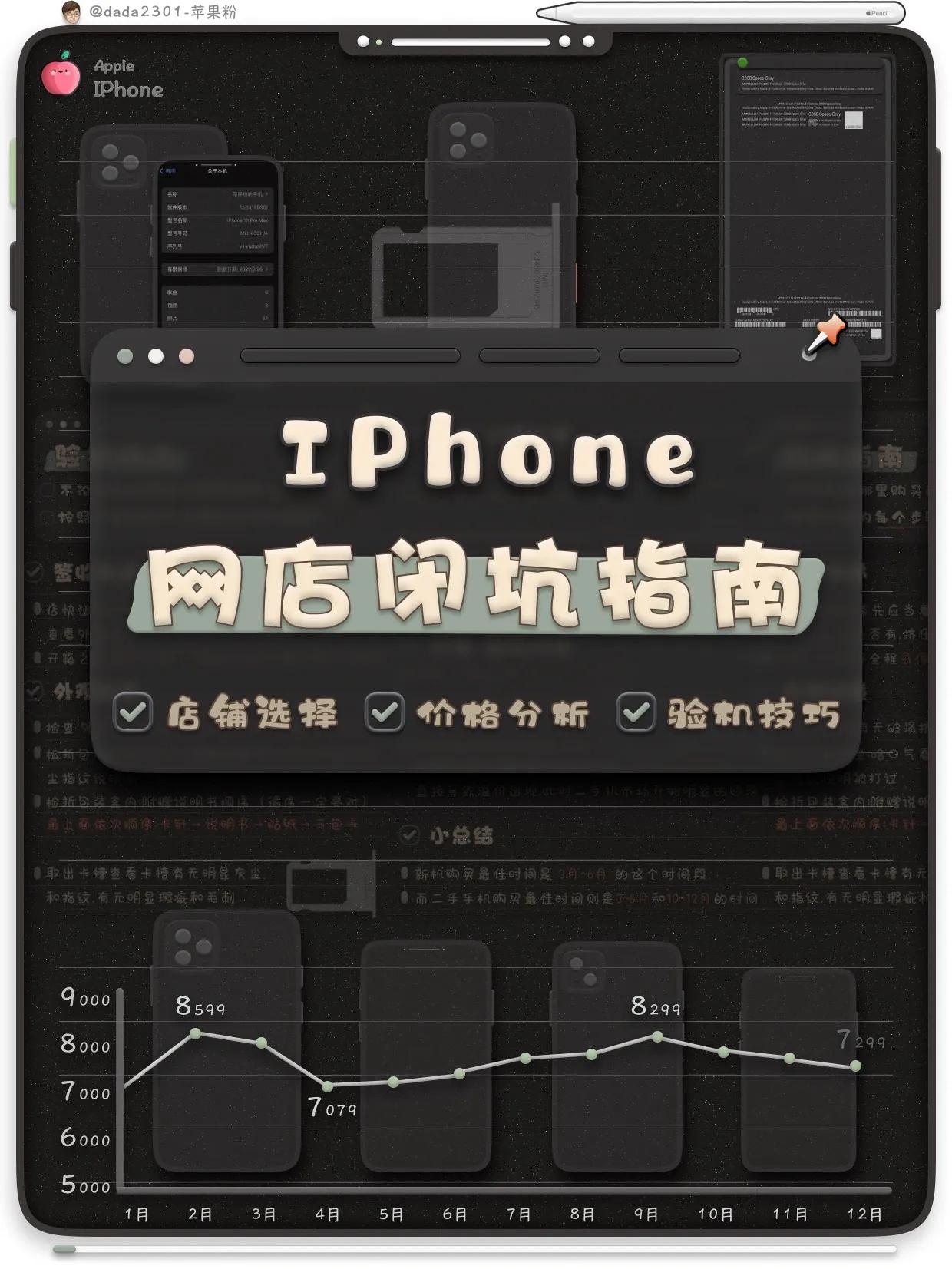 iPhoneֻôԼ۱ȴȫʵ