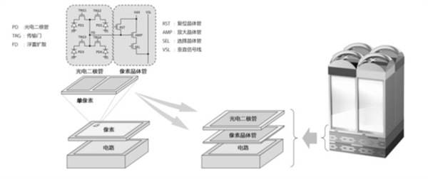 ƻõ콢iP15¸ڴ