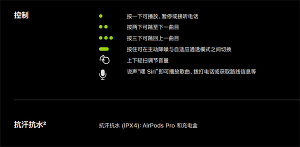 airpods pro2ˮ