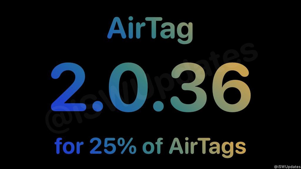 ƻΪ AirTag  2A362.0.36̼