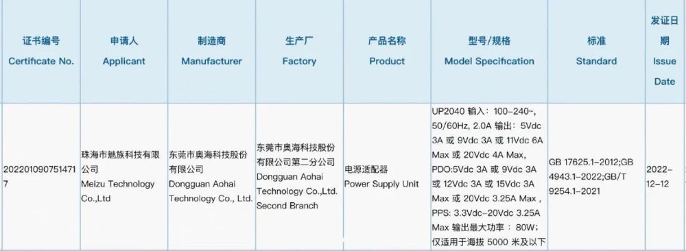 iPhone 15 Ultra最新渲染圖曝光；榮耀80 GT將於本月發布