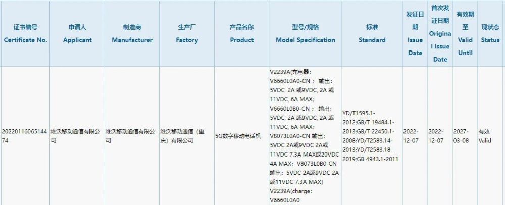 iPhone 15 Ultra最新渲染圖曝光；榮耀80 GT將於本月發布