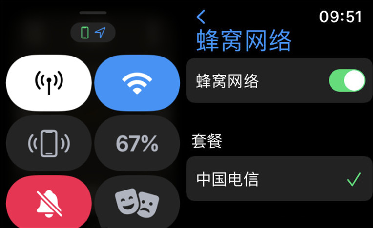 iwatchѰҪ绰