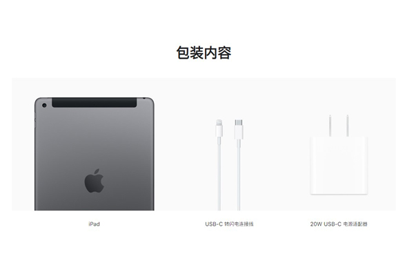 ipad2021ͳ