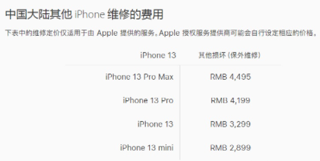 iPhone13Ƕ೤-޼۸Ƕ