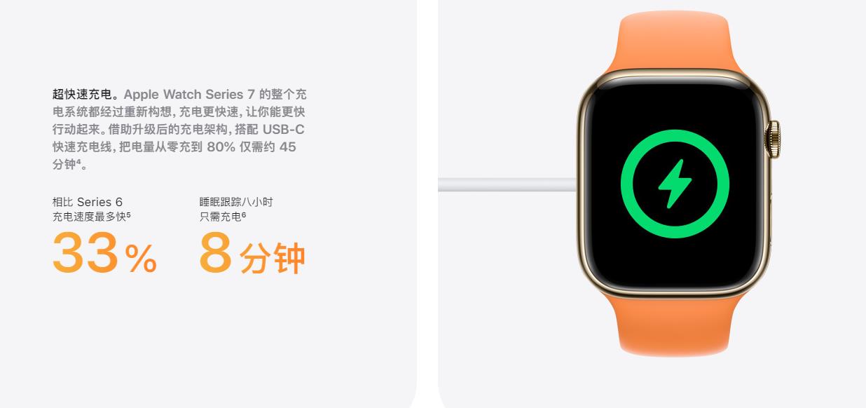 iwatch76ʲôͬ