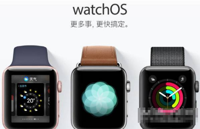 watchOS7.4beta7ô