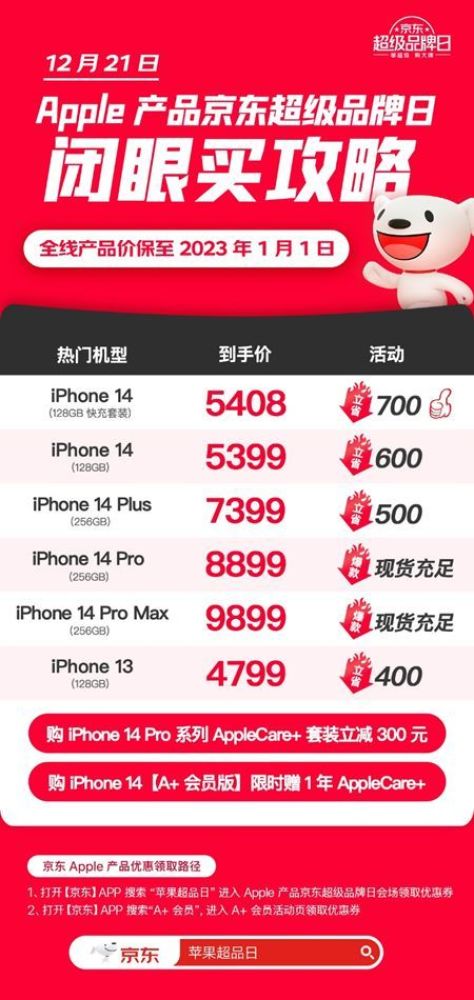 iPhone 14指定型號領券立省700元！Apple京東超級品牌日火熱進行