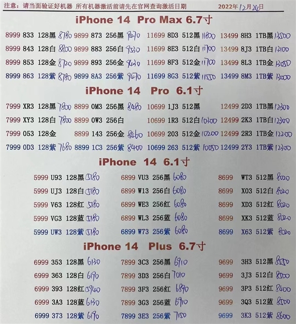 iPhone 14 Pro MaxȫϵƷɫ汾