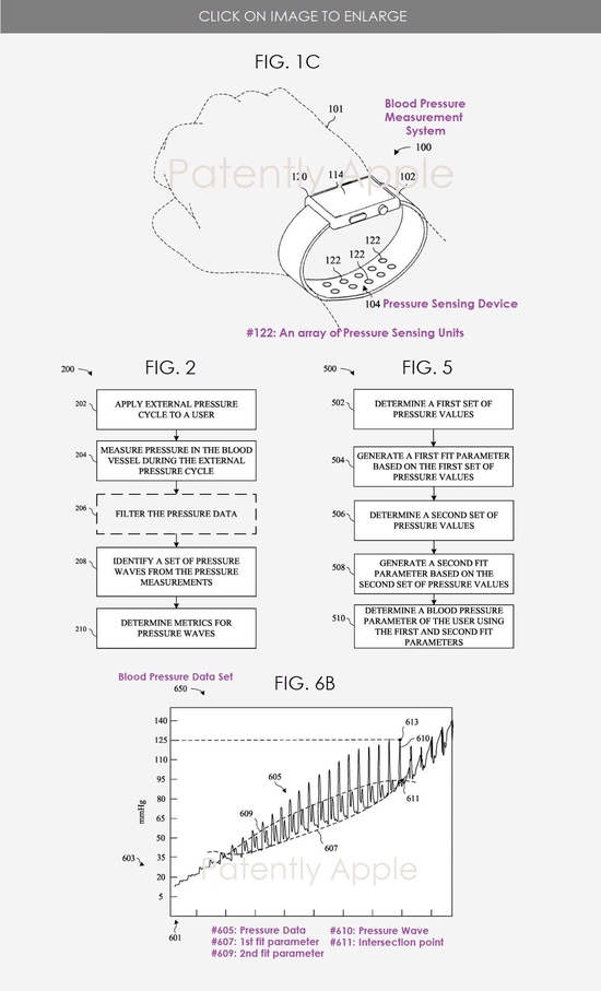 Apple Watch Ѫѹ 2024 굽ƻؼ