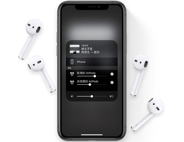 ƻAirPods Liteۼ545Ԫ