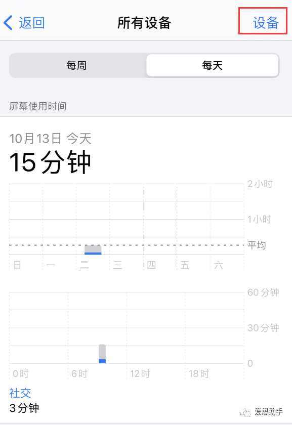 iPhone Сɣ鿴豸 Ļʹʱ䡱