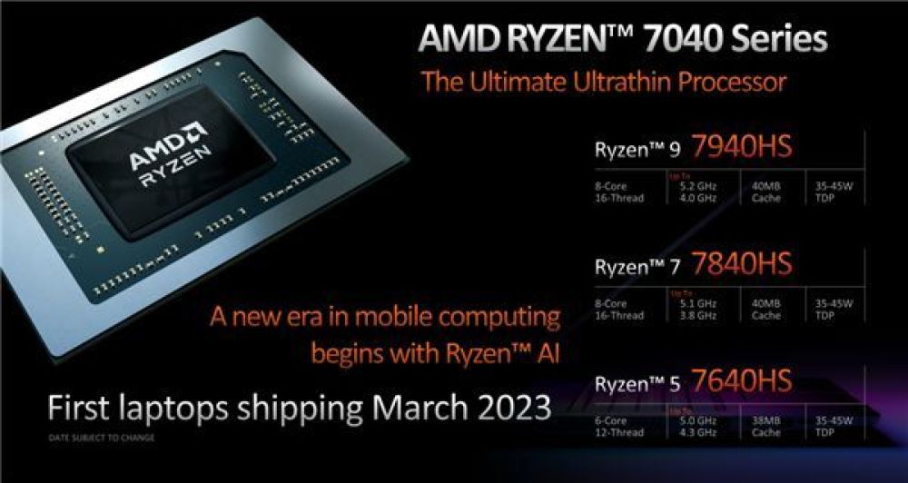 ״μAI AMD7000ƶ漫ţԽƻ