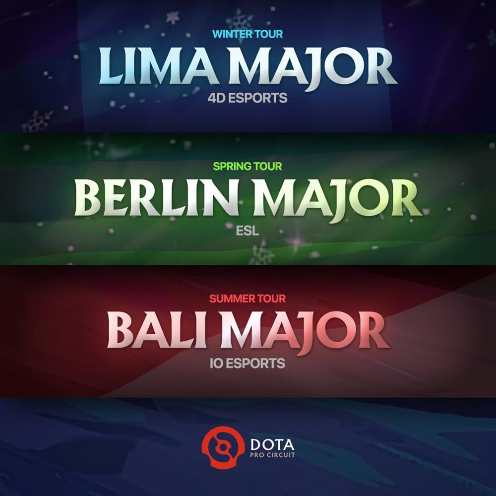 DOTA22023DPCƻ  TI12ǰ3Major