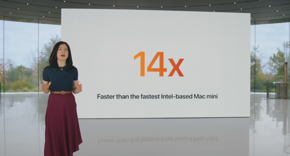 ոգƻ2023׳ƷM2 MaxըMBP4.9999