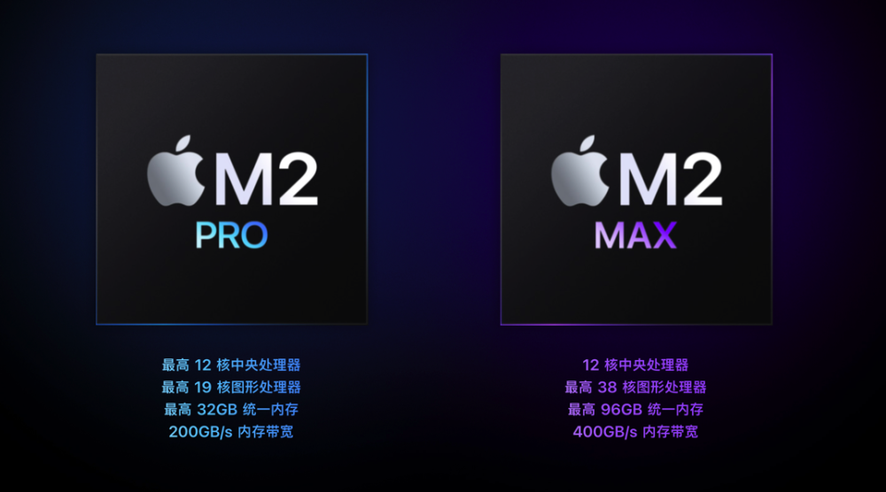 ƻMacBook ProȫM2 ProM2 MaxоƬƼǰ