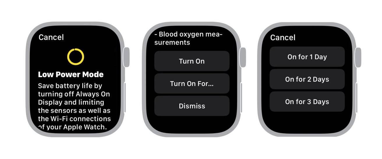  Apple Watch ʹõ͹ģʽ