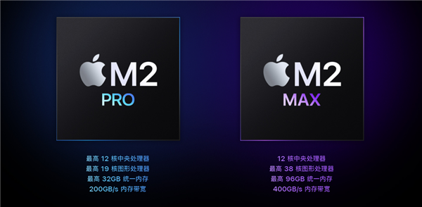 M2 Pro/Maxܹޣƻ¿MacBook ProУ1.59