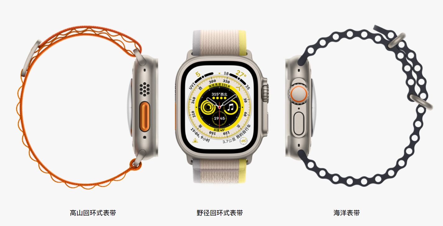 ƻ Apple Watch Ultra 2  2.13 Ӣ Micro LED ʾ