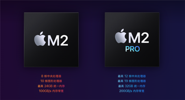 Mac mini⣺һûͼ鵽macOSԴƷ