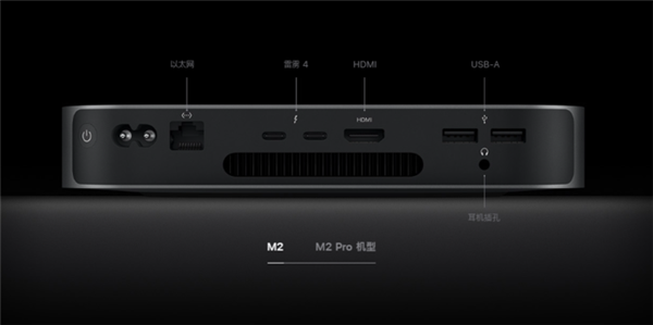 Mac mini⣺һûͼ鵽macOSԴƷ