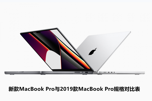 ¿MacBook Pro2019MacBook ProԱȱ