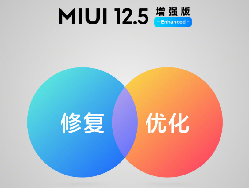 MIUI12.5ǿָֻ֧Щ?MIUI12.5ǿָֻ֧