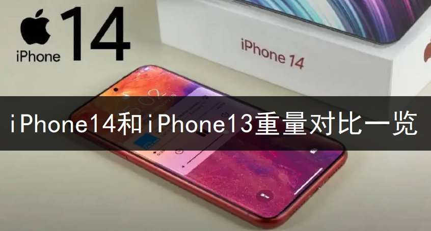 iPhone14iPhone13Աһ