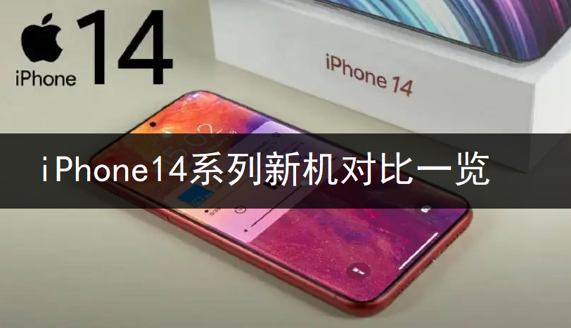 iPhone14ϵ»Աһ