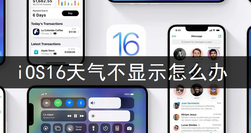 iOS16ʾô