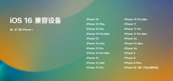 iOS16ûӦô