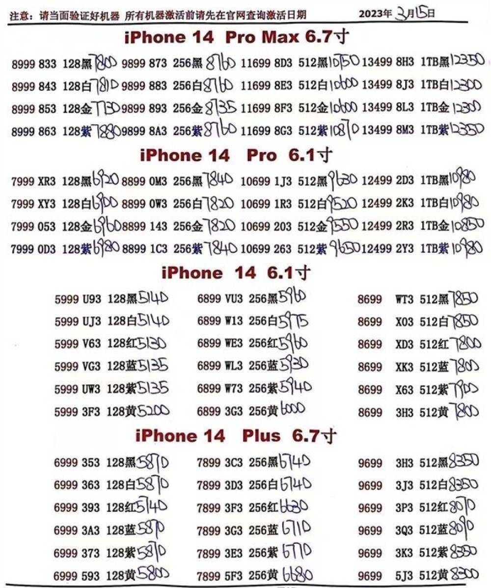 iPhone 14ɫ5200 ĸ