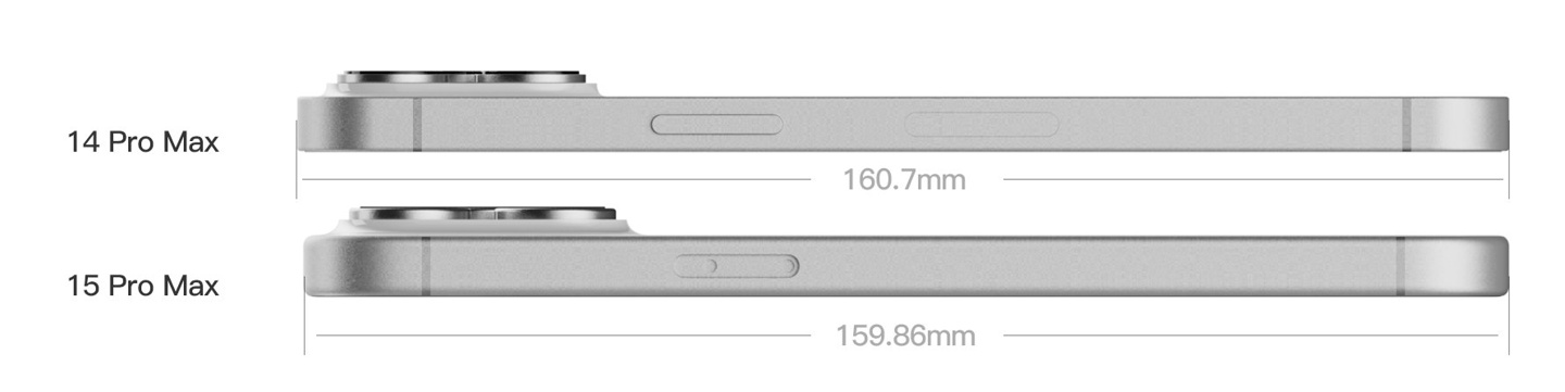 Ϣ iPhone 15 Pro Max °ͱ߿Ϊ 1.55 ףơС 13  1.81 ׼¼