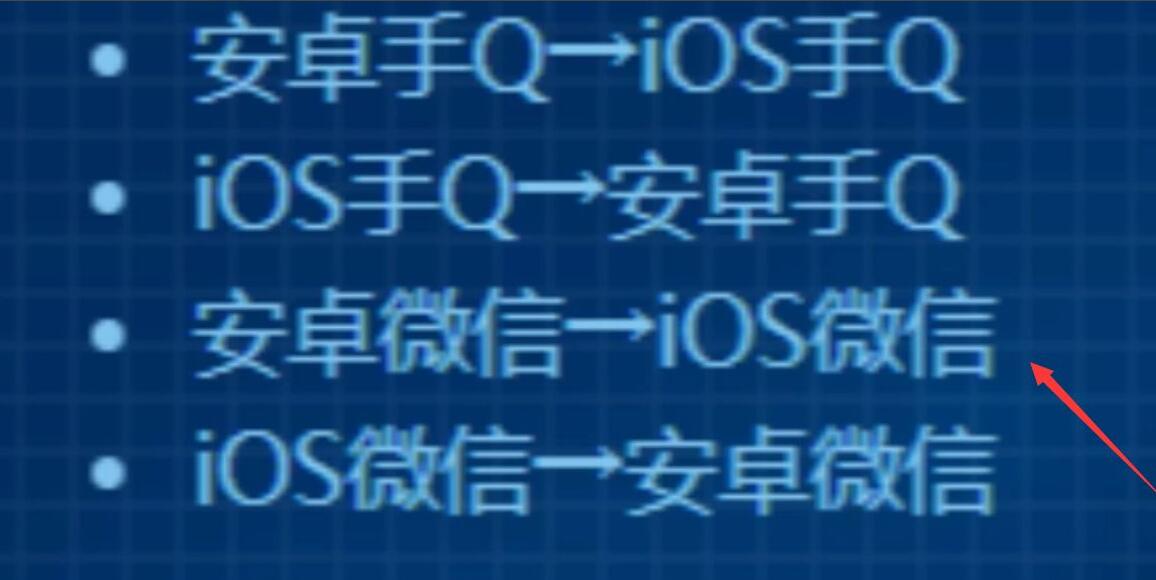 iosϷ˺ôת׿(4)