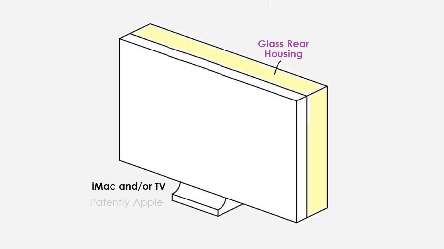 ƻרʾδ iPad  iMac ʹò